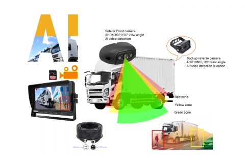 Vehicle 7 inch Dual Split AHD Monitor with AI Detection Camera and Video Recording